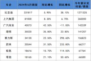 开云平台登陆