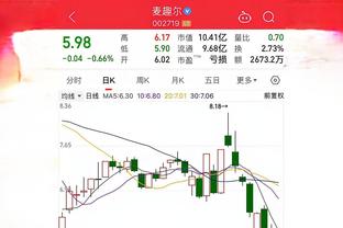 津媒：津门虎外援或全部更新 丁海峰、郑凯木、王献均等内援来投